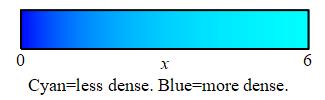 x_mass_bar_1_8+2_(x+4)^2